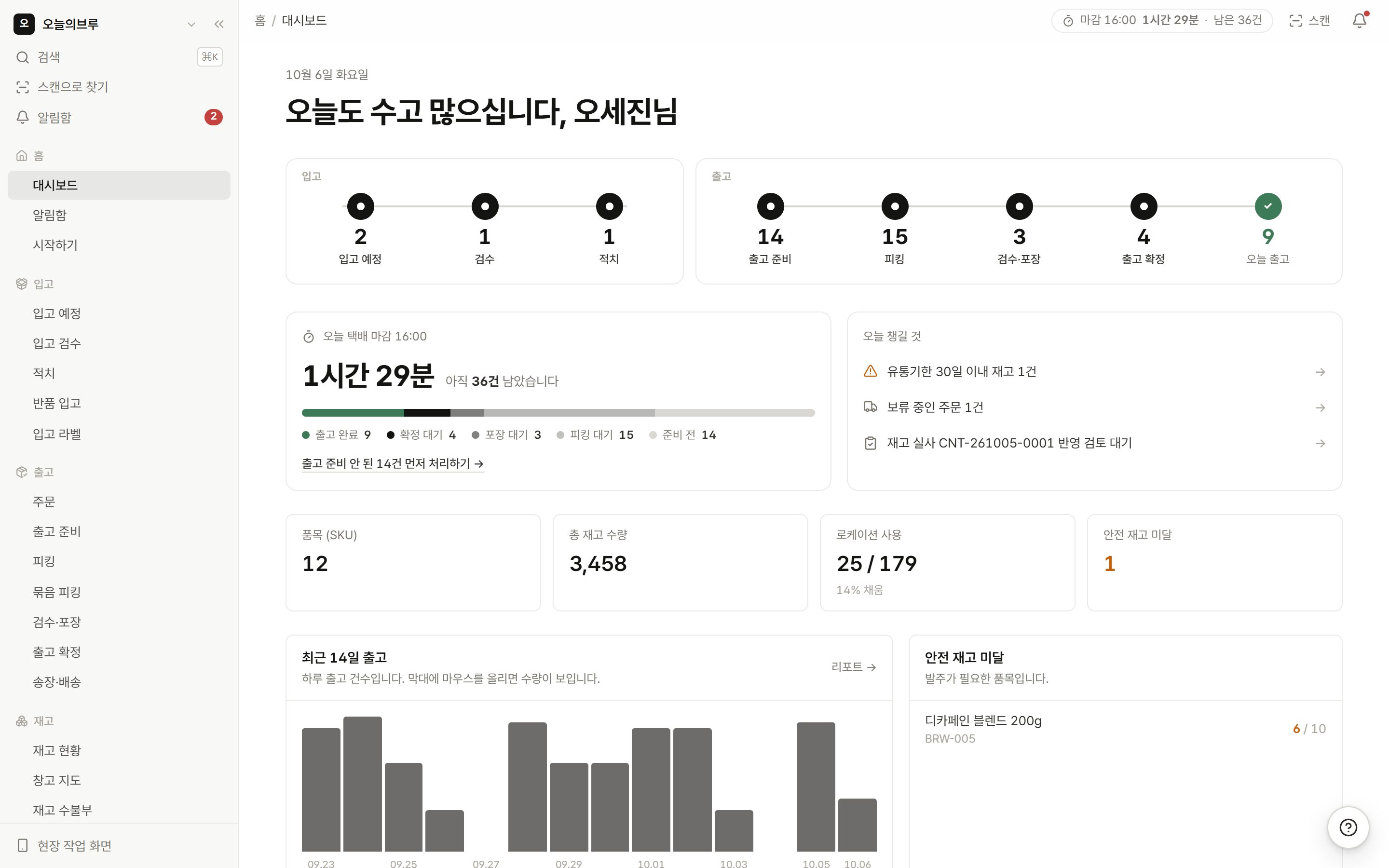자사 물류 대시보드 실제 화면